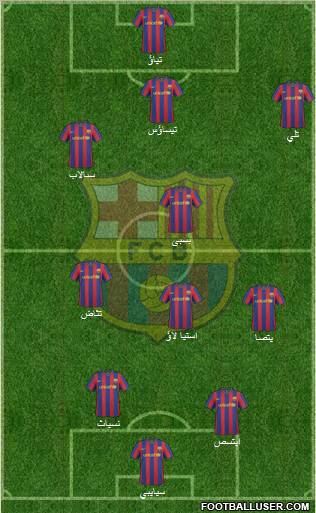 F.C. Barcelona Formation 2010