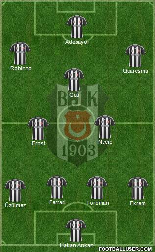 Besiktas JK Formation 2010