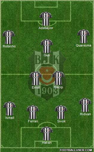 Besiktas JK Formation 2010