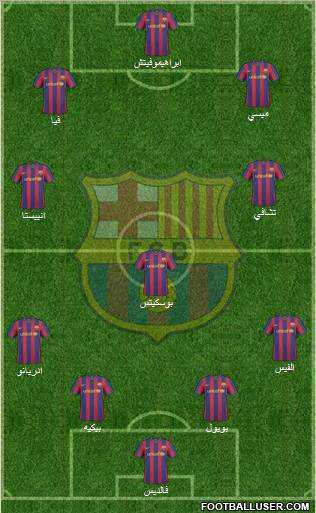 F.C. Barcelona Formation 2010