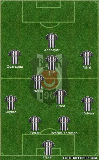 Besiktas JK Formation 2010