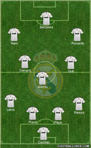 Real Madrid C.F. Formation 2010