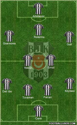 Besiktas JK Formation 2010