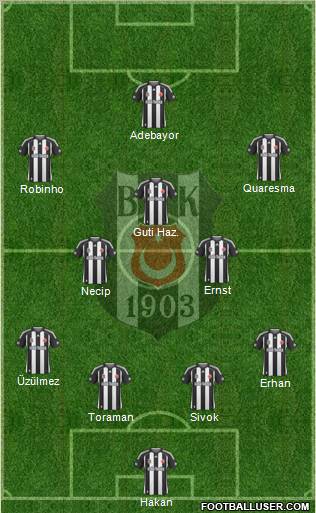 Besiktas JK Formation 2010