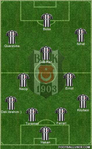 Besiktas JK Formation 2010