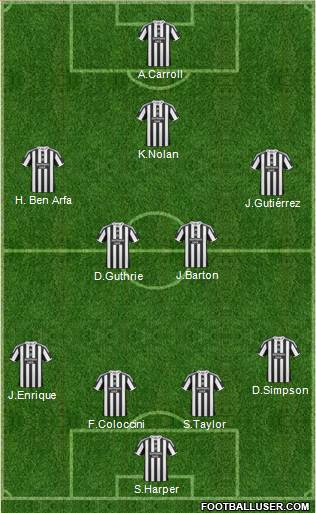 Newcastle United Formation 2010