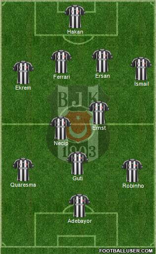 Besiktas JK Formation 2010