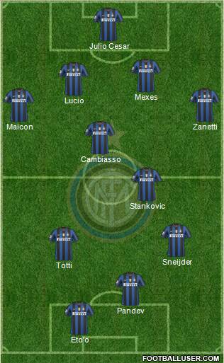 F.C. Internazionale Formation 2010