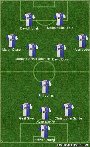 Blackburn Rovers Formation 2010