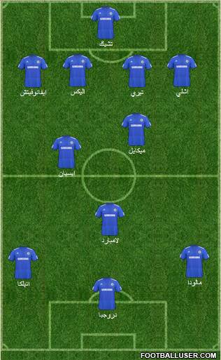 Chelsea Formation 2010