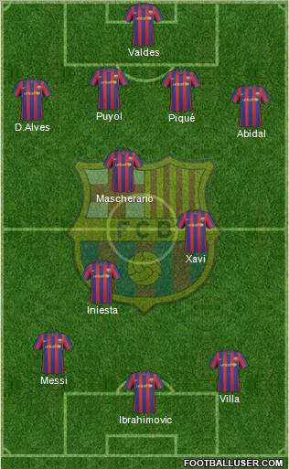 F.C. Barcelona Formation 2010