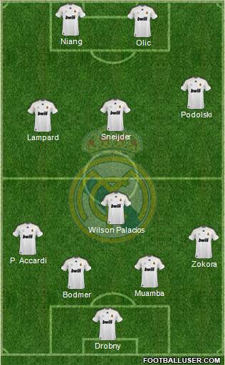 Real Madrid C.F. Formation 2010