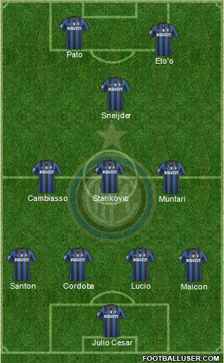 F.C. Internazionale Formation 2010