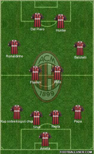 A.C. Milan Formation 2010