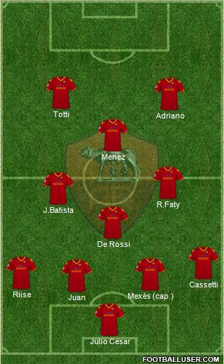 AS Roma Formation 2010