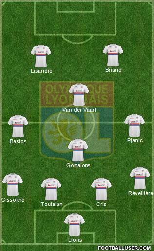 Olympique Lyonnais Formation 2010