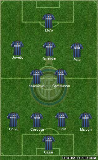 F.C. Internazionale Formation 2010