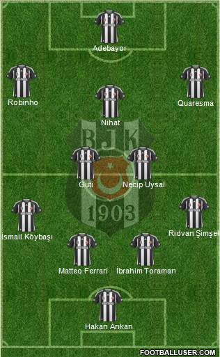 Besiktas JK Formation 2010