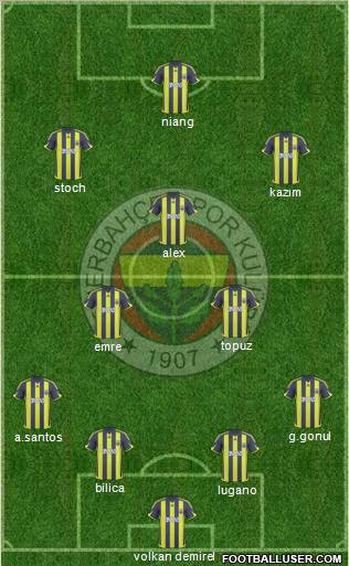 Fenerbahçe SK Formation 2010