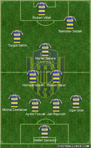 MKE Ankaragücü Formation 2010