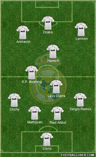 Real Madrid C.F. Formation 2010