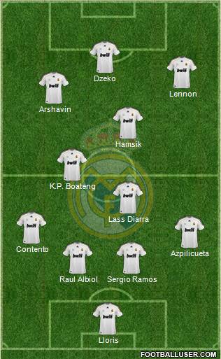 Real Madrid C.F. Formation 2010