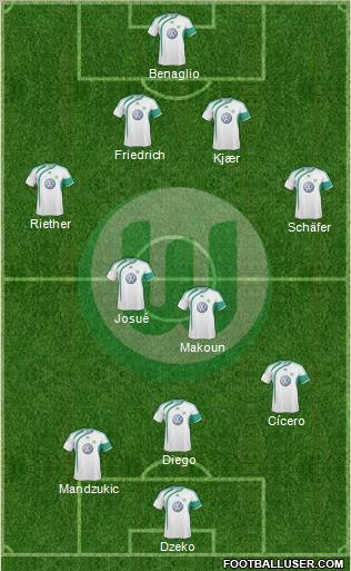 VfL Wolfsburg Formation 2010