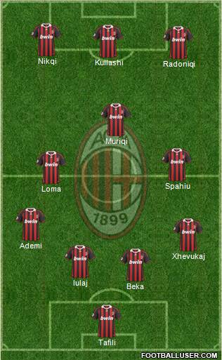 A.C. Milan Formation 2010