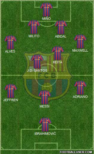 F.C. Barcelona Formation 2010