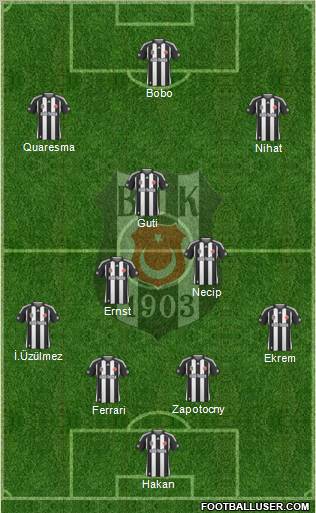 Besiktas JK Formation 2010