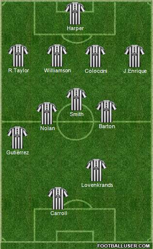 Newcastle United Formation 2010