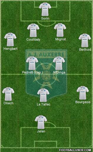 A.J. Auxerre Formation 2010