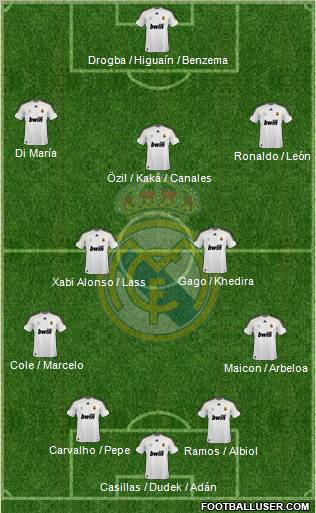 Real Madrid C.F. Formation 2010