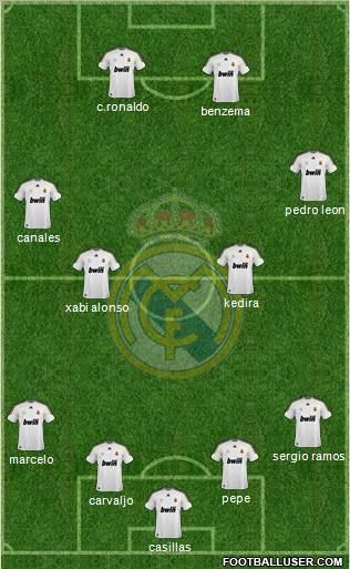 Real Madrid C.F. Formation 2010