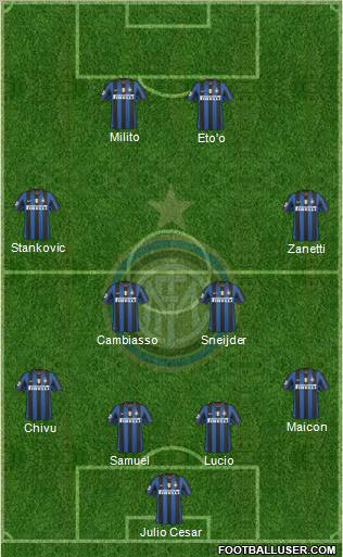 F.C. Internazionale Formation 2010