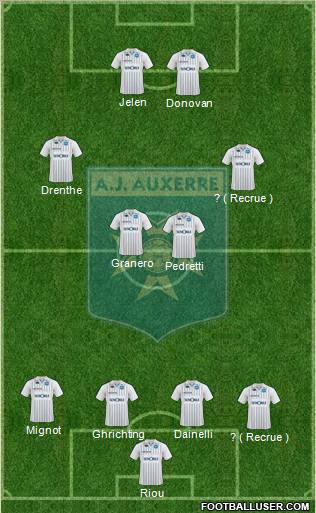 A.J. Auxerre Formation 2010