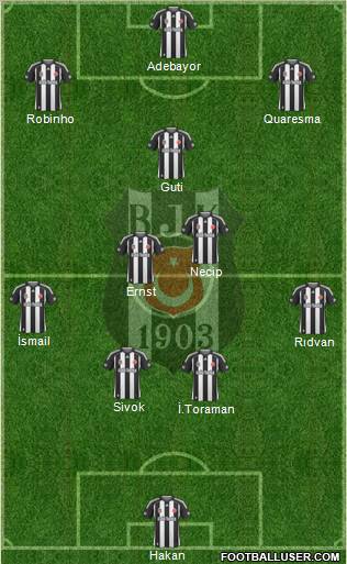 Besiktas JK Formation 2010