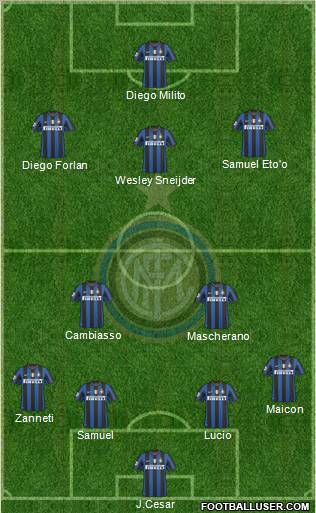 F.C. Internazionale Formation 2010