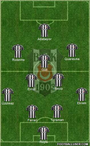 Besiktas JK Formation 2010