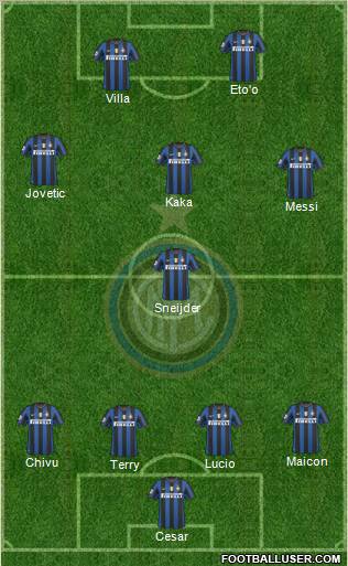 F.C. Internazionale Formation 2010