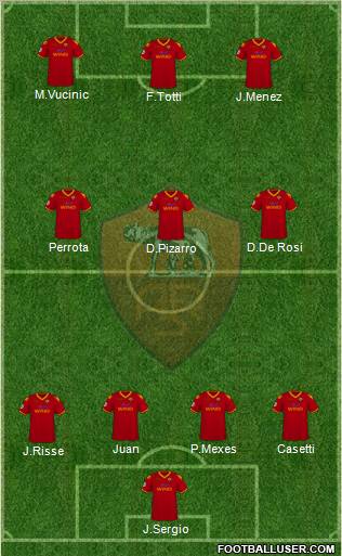 AS Roma Formation 2010