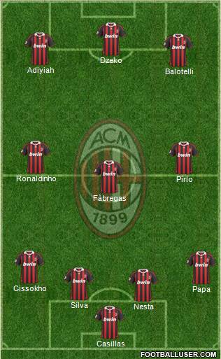 A.C. Milan Formation 2010