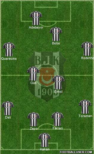 Besiktas JK Formation 2010