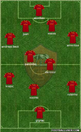 AS Roma Formation 2010