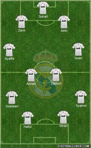 Real Madrid C.F. Formation 2010