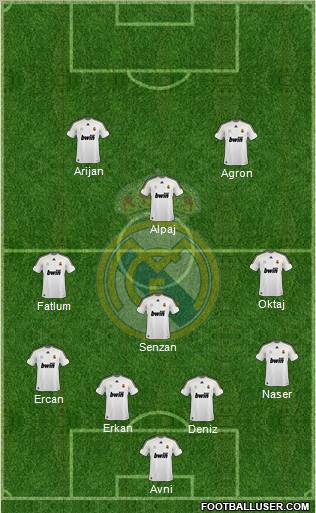 Real Madrid C.F. Formation 2010