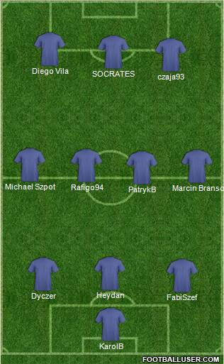 Dream Team Formation 2010