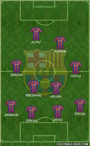 F.C. Barcelona Formation 2010