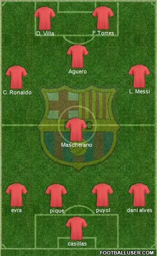 F.C. Barcelona Formation 2010