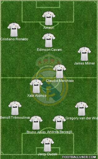 Real Madrid C.F. Formation 2010